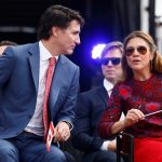 Canada’s PM Justin Trudeau and his wife announce separation | News