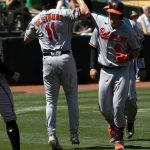 Ryan Mountcastle, O’s demolish A’s in sweep