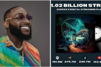 Davido’s Timeless Album Hits Over One Billion Streams in Just 4 Months