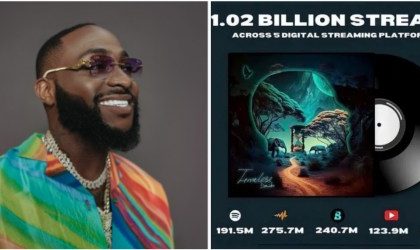 Davido’s Timeless Album Hits Over One Billion Streams in Just 4 Months