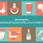 Infographic: Breastfeeding benefits and challenges | Interactive News