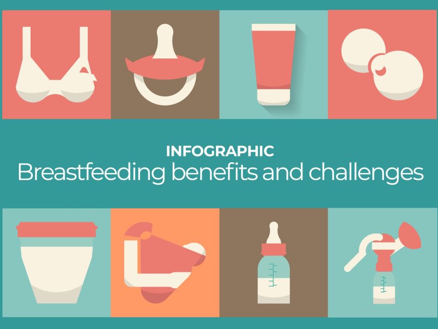 Infographic: Breastfeeding benefits and challenges | Interactive News