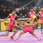 List of released and retained players by Bengaluru Bulls