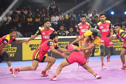 List of released and retained players by Bengaluru Bulls