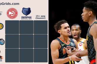 Which of Trae Young’s teammates played for the Grizzlies and averaged more than 15 PPG in a season? NBA HoopGrids answers for September 12