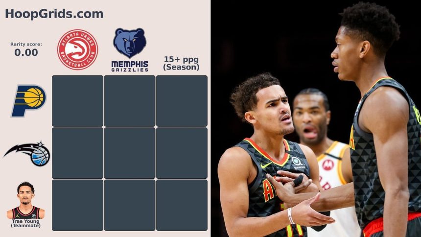 Which of Trae Young’s teammates played for the Grizzlies and averaged more than 15 PPG in a season? NBA HoopGrids answers for September 12