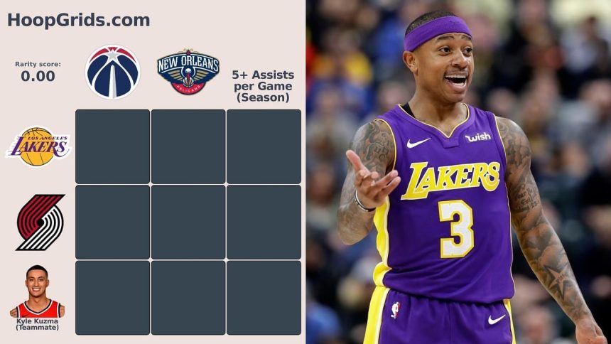 Which Lakers stars played for the Wizards and Pelicans? NBA HoopGrids answers for September 18