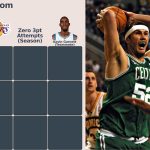 Which of Paul Pierce’s teammates had zero 3 point attempts in a season? NBA HoopGrids answers for September 20