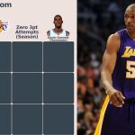 Which Lakers stars were teammates of Matt Barnes and Stephen Jackson? NBA HoopGrids answers for September 20