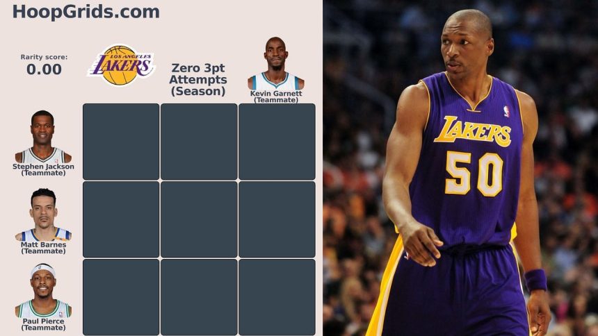 Which Lakers stars were teammates of Matt Barnes and Stephen Jackson? NBA HoopGrids answers for September 20