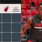 Which players scored 1500+ points in a season and also played for the Spurs and Heat? NBA HoopGrids answers for September 30