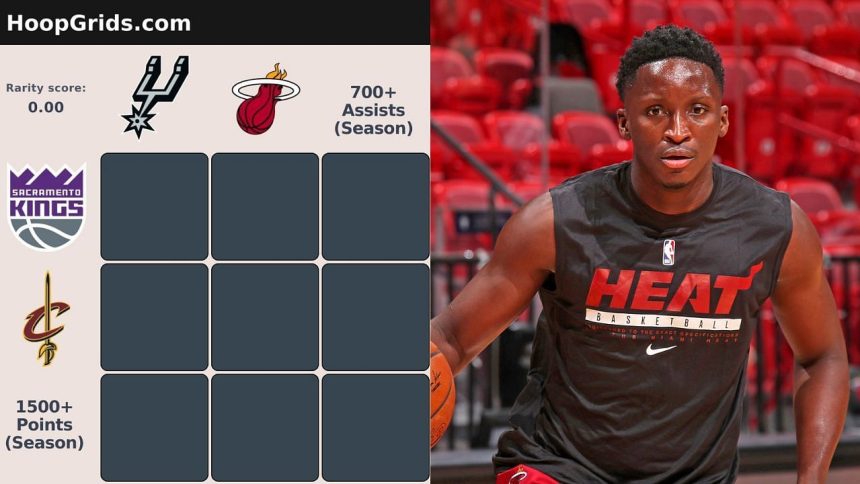 Which players scored 1500+ points in a season and also played for the Spurs and Heat? NBA HoopGrids answers for September 30