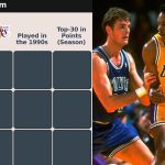 Which former teammates of Magic Johnson played in the 1990s and ranked top-30 in points in a season? NBA HoopGrids answers for October 2