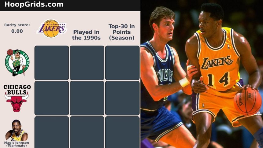 Which former teammates of Magic Johnson played in the 1990s and ranked top-30 in points in a season? NBA HoopGrids answers for October 2