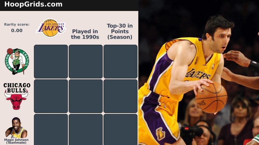 Which Lakers stars played for Celtics and Bulls? NBA HoopGrids answers for October 2