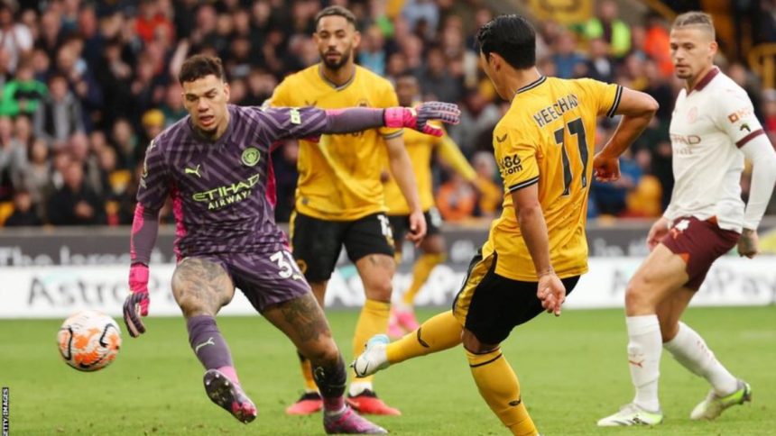 [Goals Highlight] Wolves 2 – 1 Man City (Watch Here)